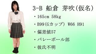 【再販】3-B　船倉 芽吹（仮名）　～無反応我慢チャレンジ～ jav jvip (1)