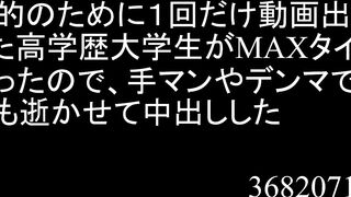 1回だけの動画出演 jav jvip