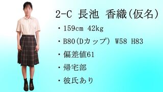 【再販】2-C　長池 香織（仮名）　～無反応我慢チャレンジ～ jav jvip (2)